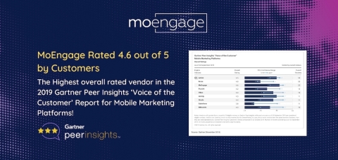 MoEngage is the Highest Overall Rated Vendor in the 2019 Gartner “Voice of the Customer” Report for ...