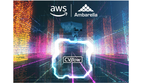 Ambarella Enables Artificial Intelligence on a Wide Range of Connected Cameras Using Amazon SageMake...