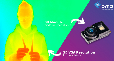 새로운 3D VGA 이미저가 내장된 최신 3D TOF 모듈