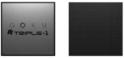 TRIPLE-1 Inc., Announcement of Two New Products That Use Cutting Edge 7 nm Process and 5 nm Process