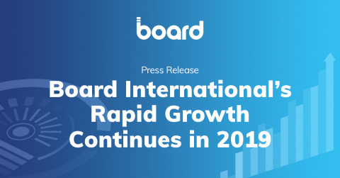 The leading decision-making platform vendor announces 11th consecutive year of 20%+ Revenue growth