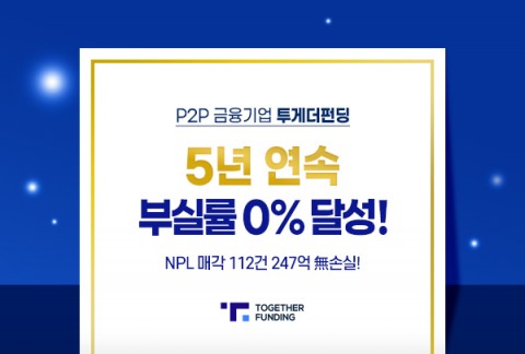 투게더펀딩이 5년 연속 부실률 0%를 달성했다