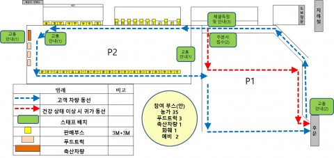 바로마켓 안내도