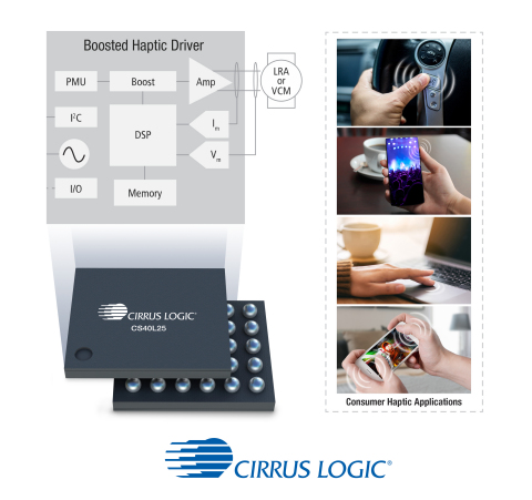 Cirrus Logic Launches Advanced Haptic and Sensing Technology Solutions for Richer, Immersive User Ex...