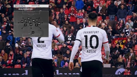 Amazon Web Services and Bundesliga to Deliver Real Time Game Analysis with “Bundesliga Match Facts P...