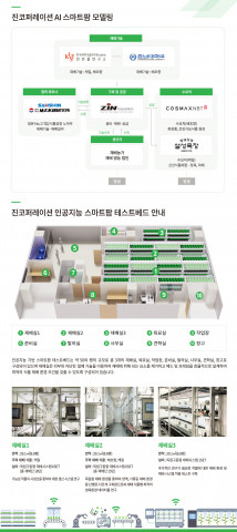 진코퍼레이션 인공지능 스마트팜 테스트베드 개요