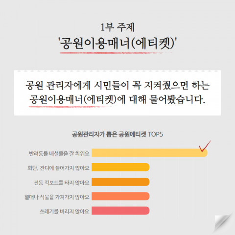 공원 관리자가 뽑은 공원 에티켓 TOP5