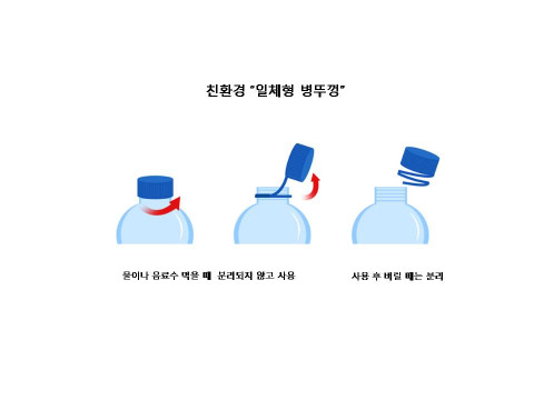 친환경 일체형 병뚜껑 사용 방법