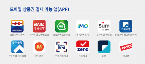 거제사랑상품권 구매·사용 가능 앱