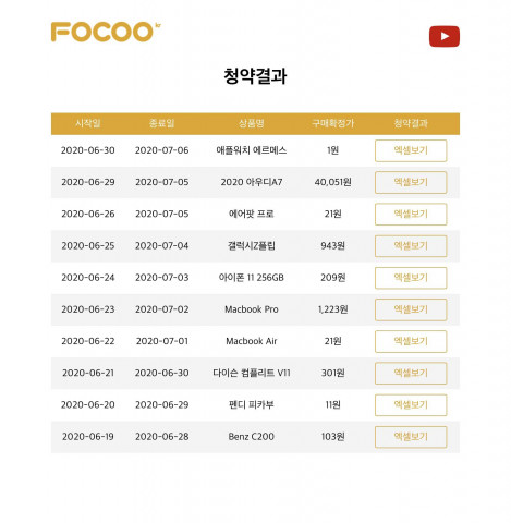 청약결과와 리스트를 확인할 수 있는 FOCOO 홈페이지