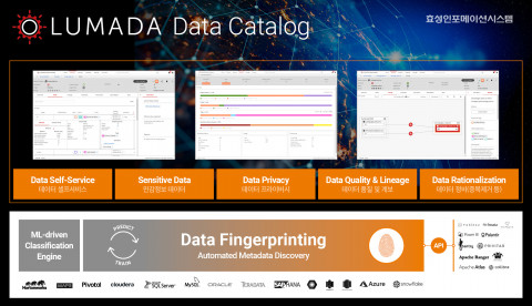 효성인포메이션시스템 루마다 데이터 카탈로그