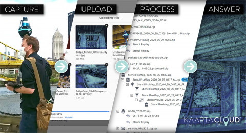 카르타 클라우드 워크플로우는 벨로다인 라이다 센서를 이용해 작업을 최적화하고 캡처된 스캔으로부터 최댓값을 추출하도록 설계됐다