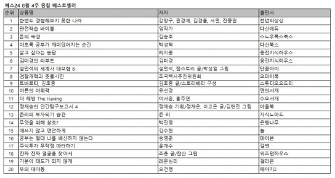 예스24 8월 4주 종합 베스트셀러