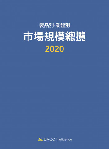 데이코산업연구소가 발간한 2020 제품별·업체별 시장규모총람 보고서 표지
