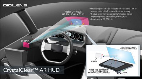 CrystalClear AR HUD