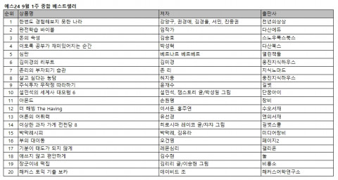 예스24 9월 1주 종합 베스트셀러