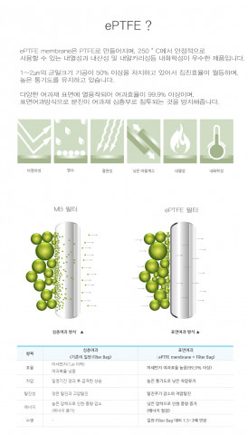 ePTFE 필터와 MB 필터의 차이점