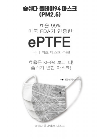 주원디케이가 미국 FDA 승인을 받은 신소재 ‘확장형 폴리테트라플루오로에틸렌(ePTFE)’이 적용된 마스크 ‘숨쉬다 올데이94 마스크’의 체험단을 모집한다