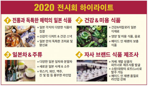 ‘제4회 일본 식품 무역 전시회’ 하이라이트