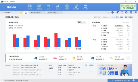 비대면 바우처를 통해 경리나라를 이용하면 이용료의 90%를 정부에서 지원한다