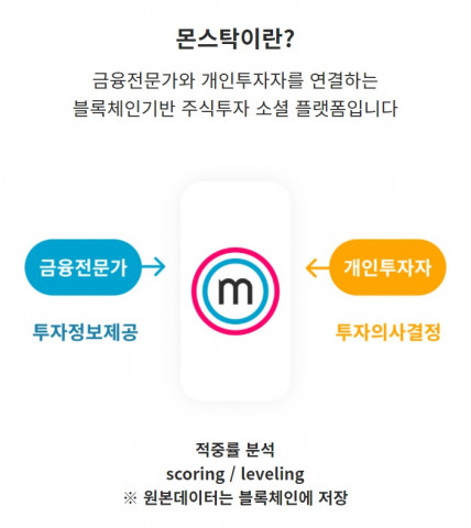 몬스탁 서비스 소개 화면