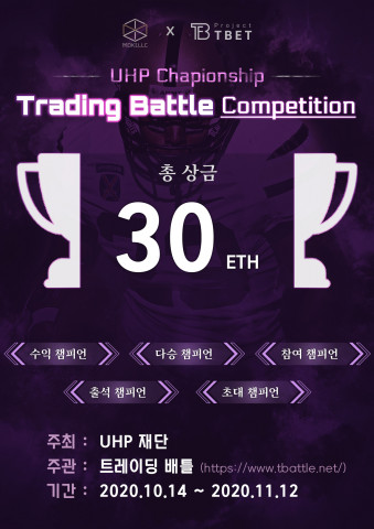 트레이딩 배틀이 UHP 챔피언십을 진행한다