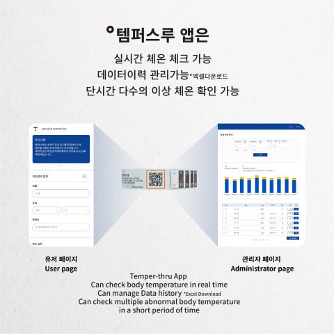자가 체크한 온도를 입력 및 관리 하는 템퍼스루 애플리케이션 화면