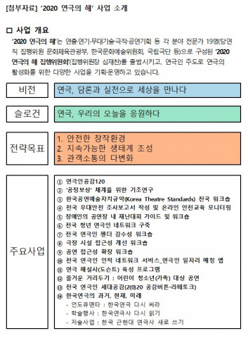 2020 연극의 해 사업 소개