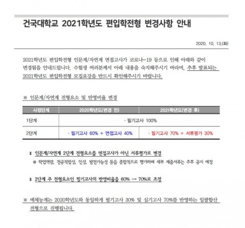 건국대학교 2021학년도 편입학전형 변경사항 안내