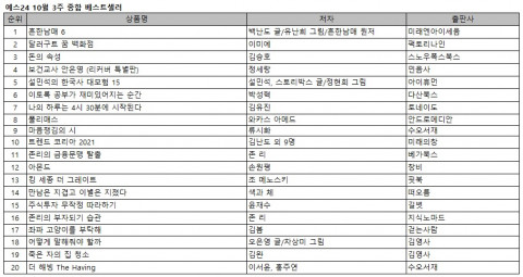 예스24 10월 3주 종합 베스트셀러