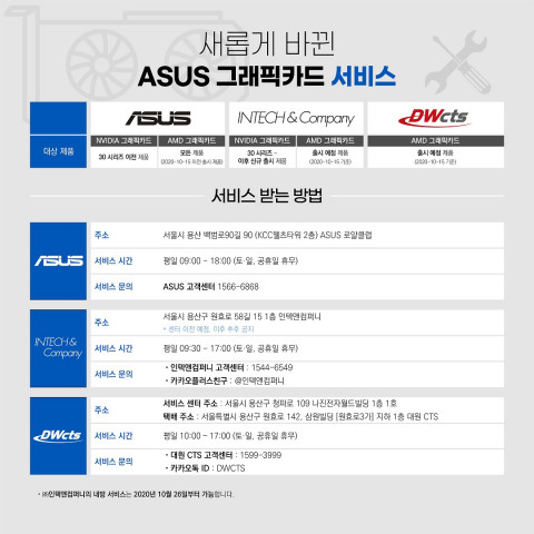 에이수스 그래픽카드 서비스 안내