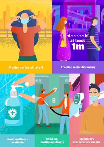 홍콩관광청, 표준화 된 위생 프로토콜 프로그램 도입