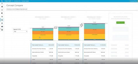 엔드 투 엔드 플랫폼은 Shell의 포트폴리오 전체에서 프로젝트 및 엔지니어링 데이터에 대한 가시성과 투명성을 제공한다