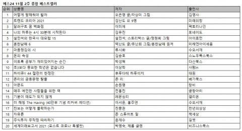 예스24 11월 2주 종합 베스트셀러