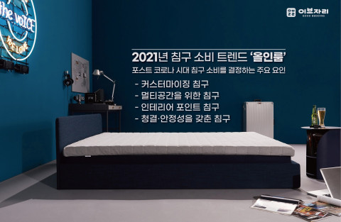 2021년 침구 소비 트렌드 올인룸