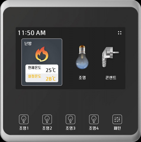 제일전기공업이 2020년 출시한 IoT 스위치. 유무선 통신 통해 각실 전력사용량 모니터링, 대기전력 자동차단, 조명 밝기 및 난방온도 조절 가능하다