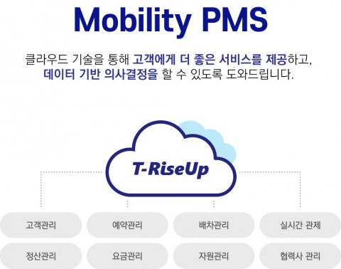그라운드케이의 모빌리티 PMS 플랫폼
