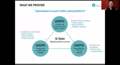 퀀텀게이트가 글로벌 모빌리티 온라인 비즈니스 교류회에서 피칭을 진행하고 있다