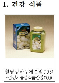 건강식품 혈당강하누에분말