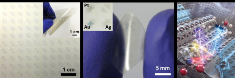 왼쪽부터 유연 기판에 전사된 그래핀 미세 패턴들, 그래핀 미세 패턴 기반 2x2 가스 센서 어레이, 논문 커버