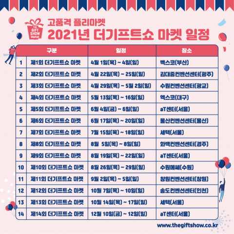 소상공인을 위한 더기프트쇼 마켓이 올해 전국 각지 전시장에서 14회에 걸쳐 개최된다