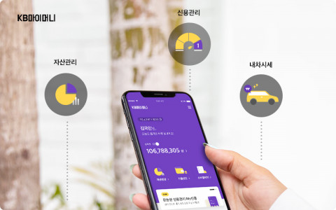 KB국민은행이 생활밀착형 서비스로 마이데이터 사업에 본격을 시동건다