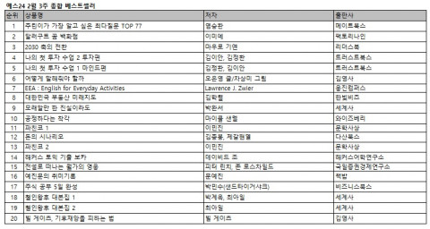 예스24 2월 3주 종합 베스트셀러