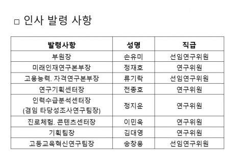 인사 발령 사항