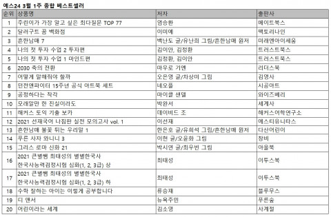 예스24 3월 1주 종합 베스트셀러