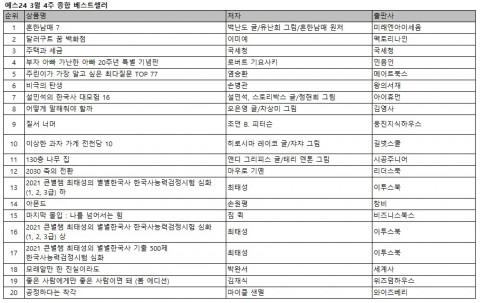 예스24 3월 4주 종합 베스트셀러