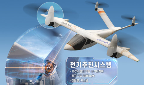 한화시스템 버터플라이 전기추진시스템