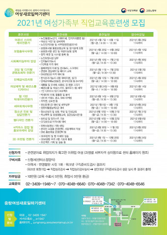 2021년 여성가족부 직업교육훈련 프로그램