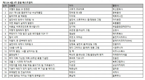예스24 4월 2주 종합 베스트셀러