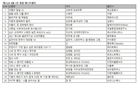 예스24 4월 3주 종합 베스트셀러